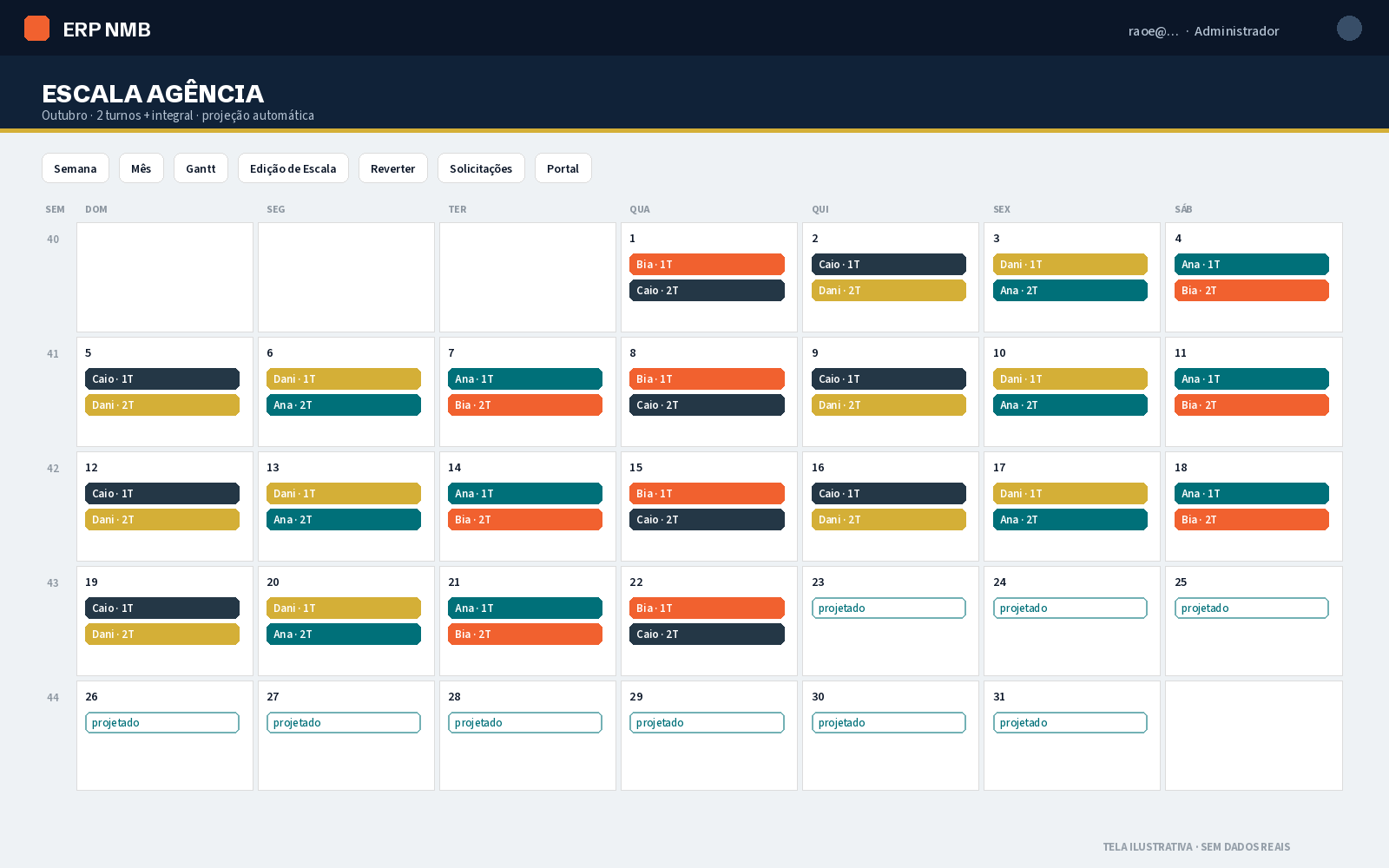 Calendário da escala com turnos por pessoa